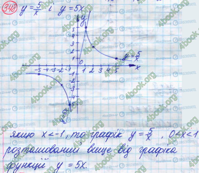 ГДЗ Алгебра 8 класс страница 348